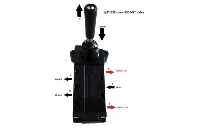 X3067702 5 Port ¼” BSP Valve